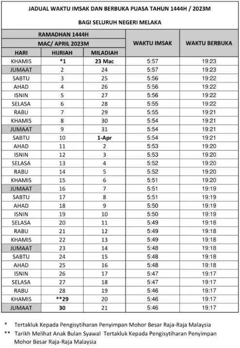 Jadual Waktu Berbuka Puasa Melaka Blog Rojak