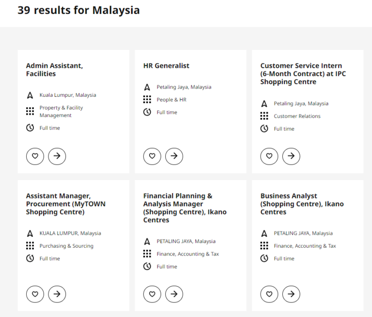 Jawatan Kosong IKEA Malaysia Mac 2024 Blog Rojak