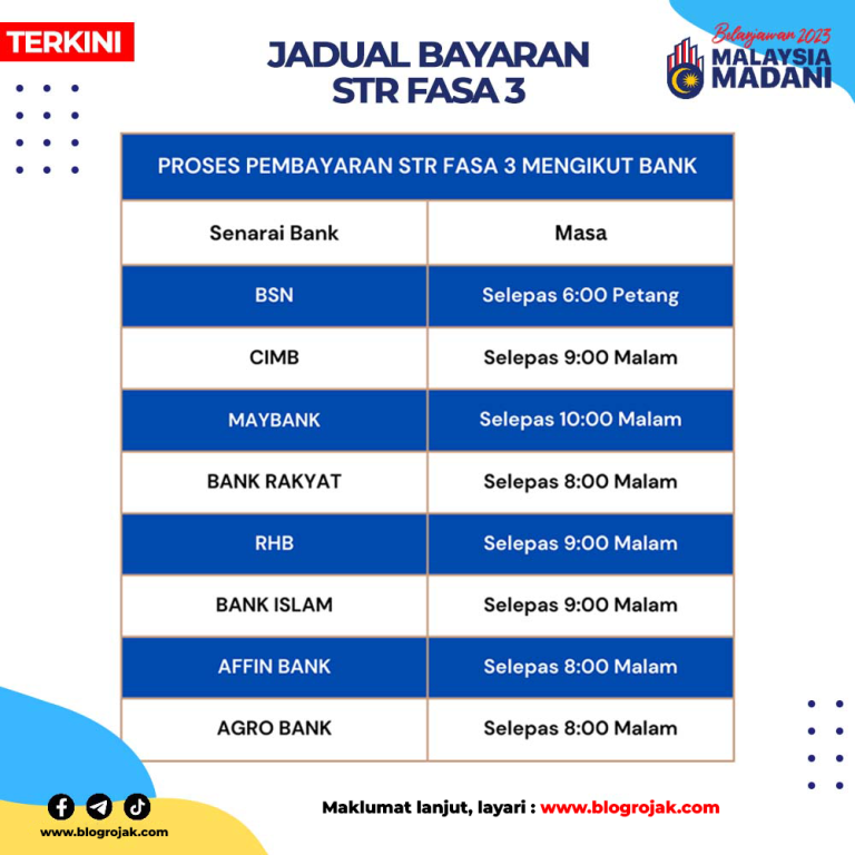 RASMI Jadual Bayaran STR Fasa 3 Telah Dikeluarkan Blog Rojak   0FB9E753 64EC 46C9 A8ED 1DD690047151 768x768 