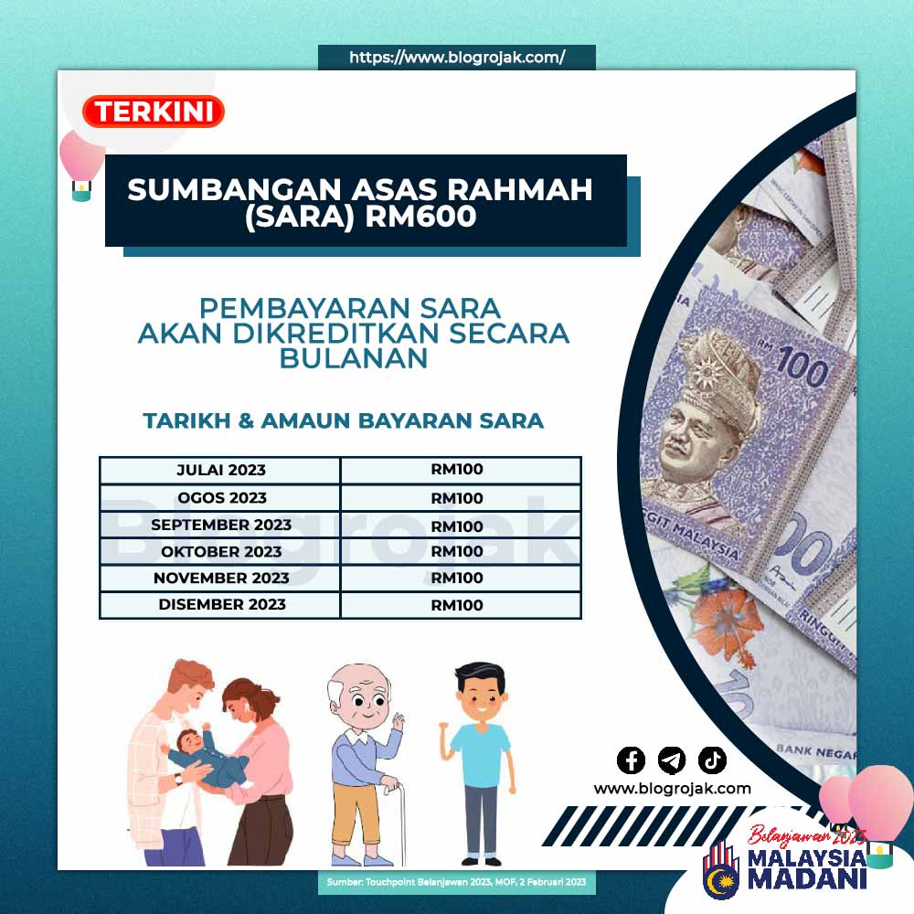 Sumbangan Asas Rahmah Sara Rm600 Bantuan Tambahan Str 2023 4103