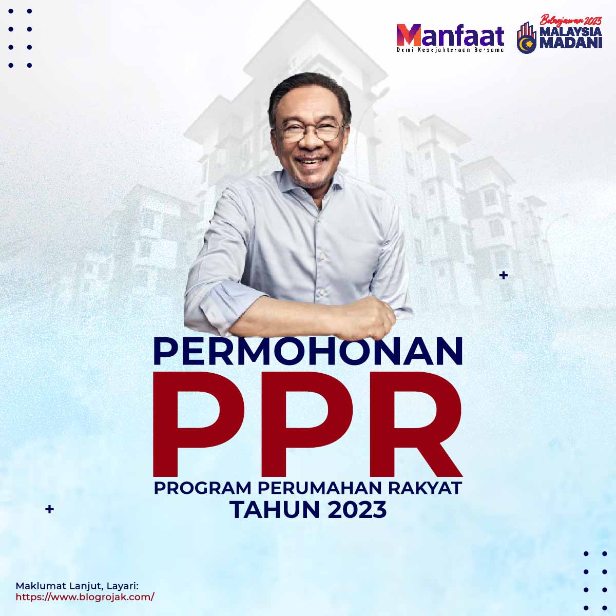 Permohonan PPR 2023 (Program Perumahan Rakyat): Syarat & Cara Permohonan