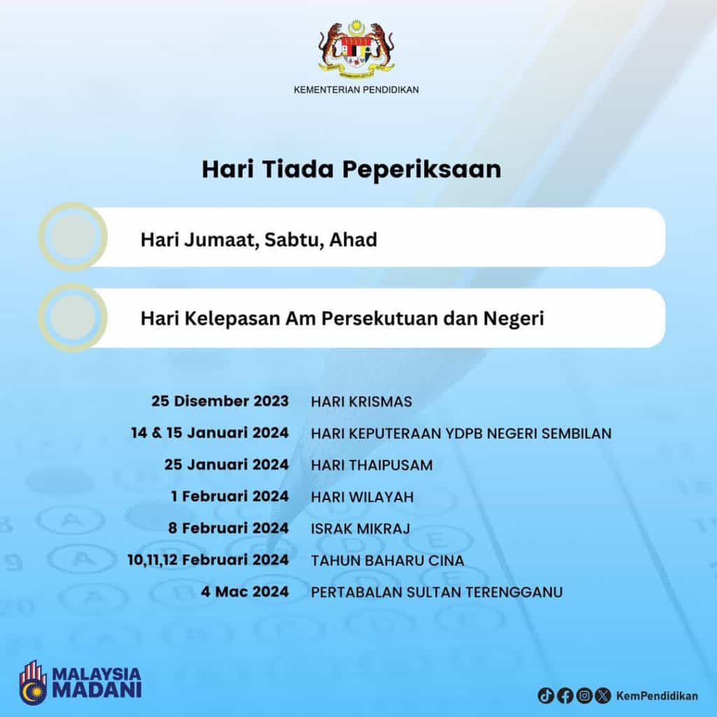 Berikut dikongsikan tarikh-tarikh penting SPM 2023