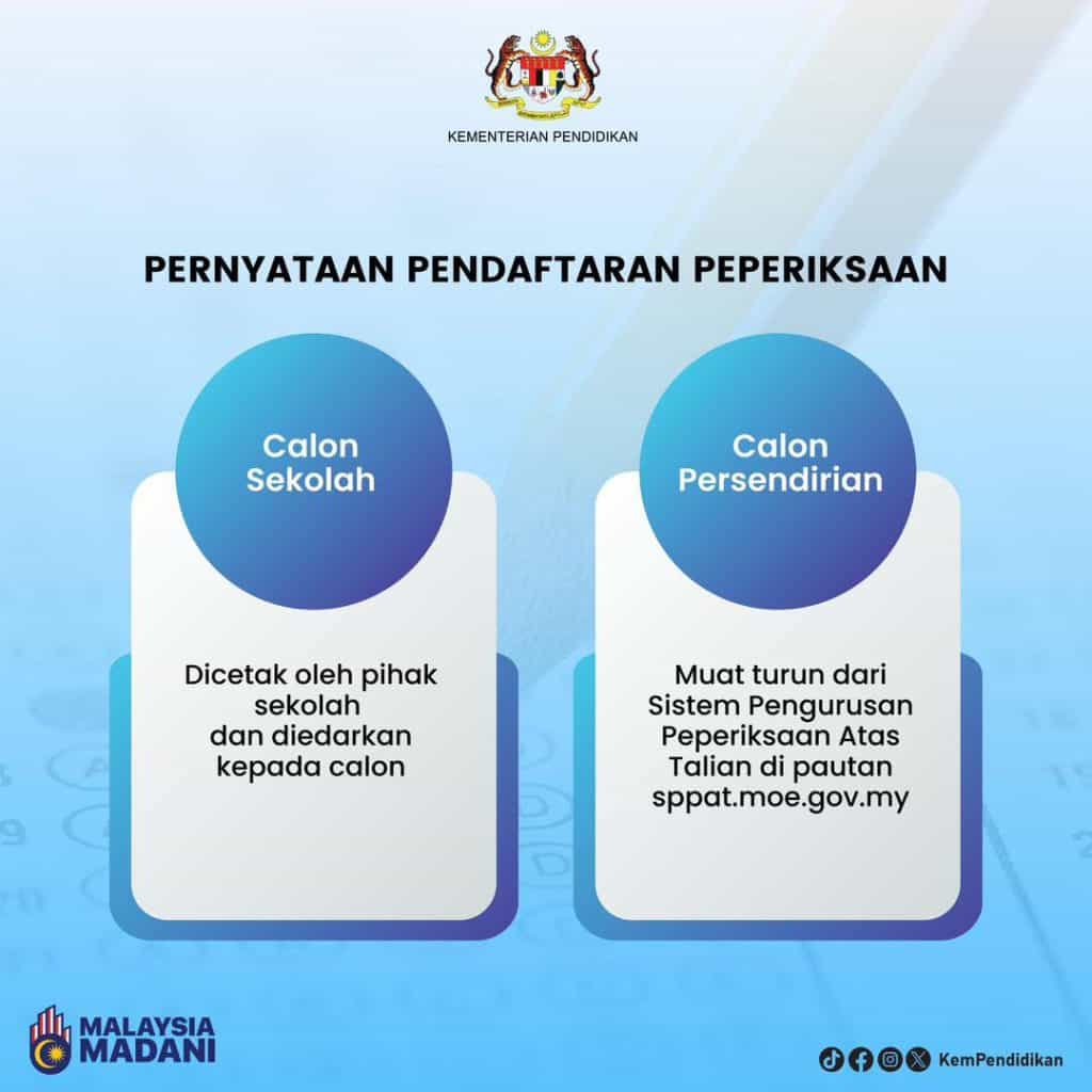 Berikut dikongsikan tarikh-tarikh penting SPM 2023