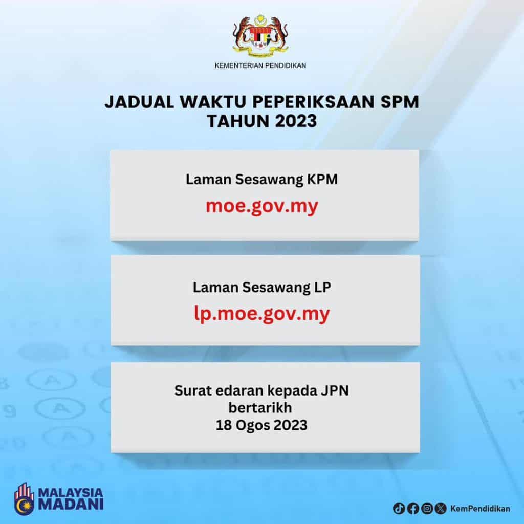 Berikut dikongsikan tarikh-tarikh penting SPM 2023