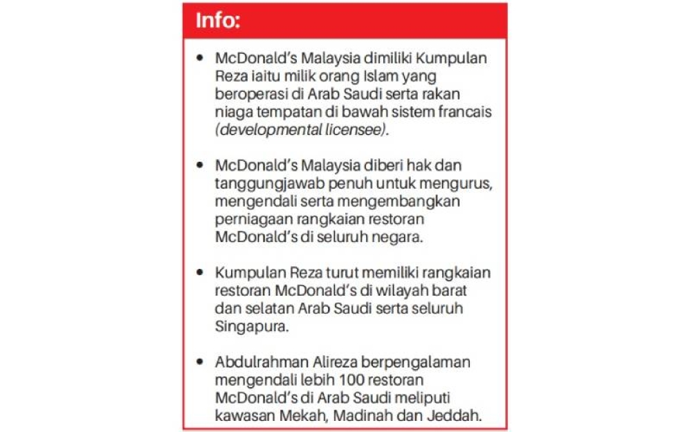 McDonalds Malaysia Kesal Jadi Mangsa Tuduhan