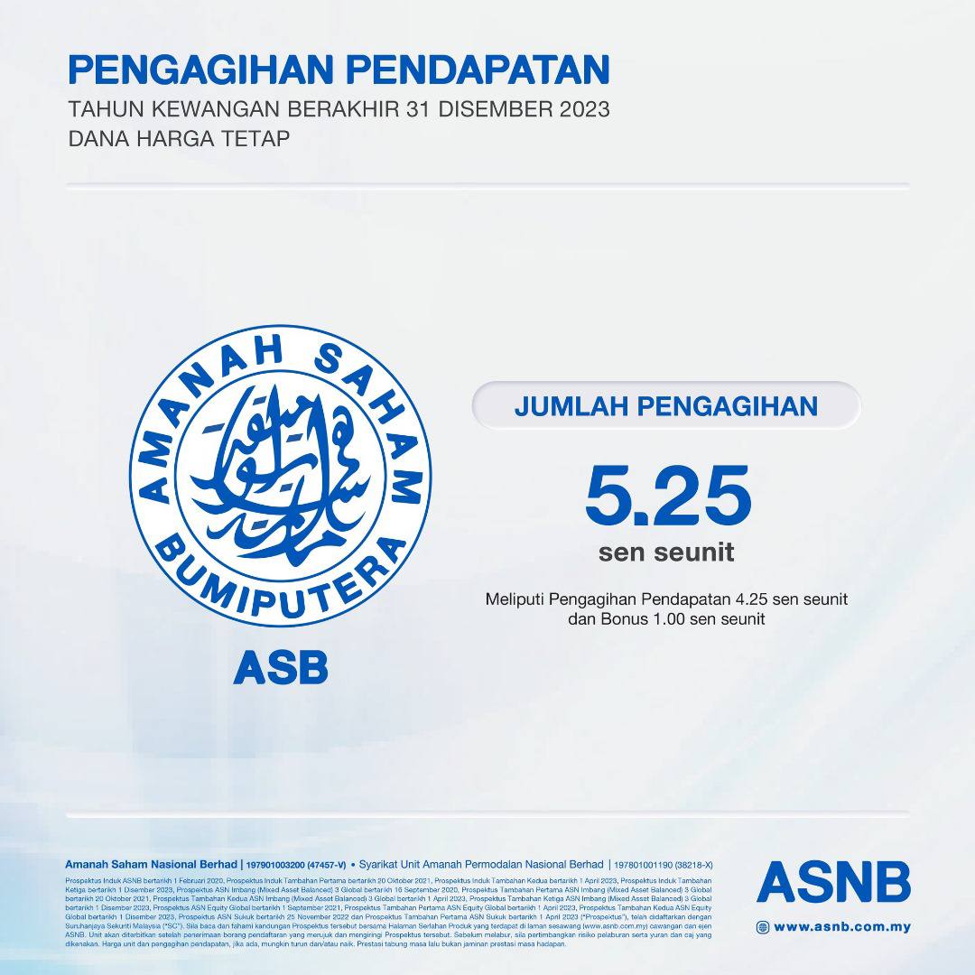 ASB Umum Dividen 5.25 Sen Seunit Bagi Tahun Kewangan Berakhir 31 Disember 2023