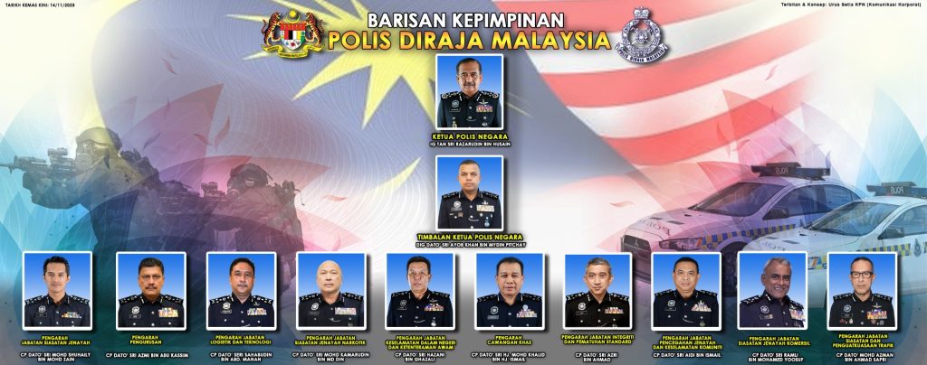 Senarai Pangkat Polis Diraja Malaysia (PDRM)