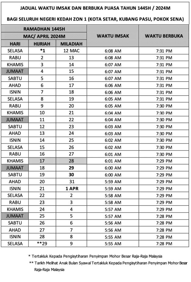 Jadual Waktu Berbuka Puasa 2024 (Kedah)