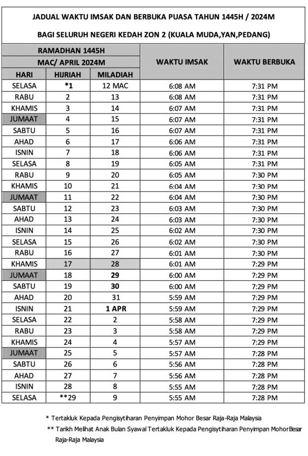 Jadual Waktu Berbuka Puasa 2024 (Kedah)