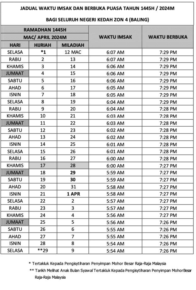 Jadual Waktu Berbuka Puasa 2024 (Kedah)