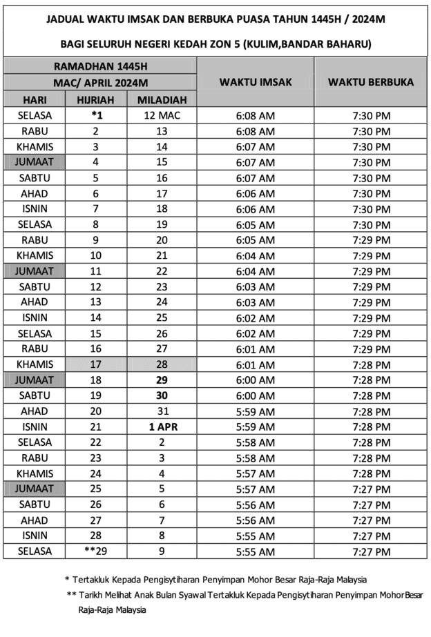 Jadual Waktu Berbuka Puasa 2024 (Kedah)