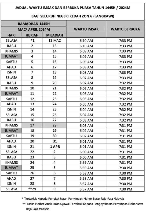 Jadual Waktu Berbuka Puasa 2024 (Kedah)