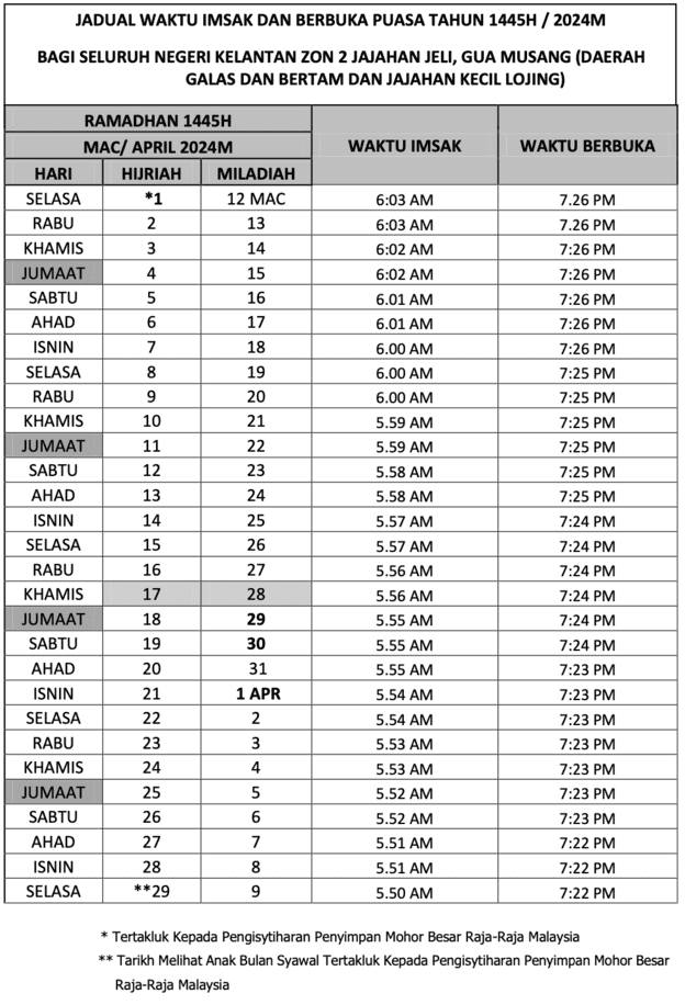 Jadual Waktu Berbuka Puasa 2024 (Kelantan)