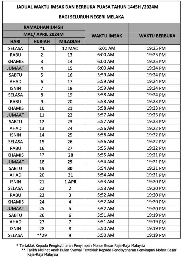 Jadual Waktu Berbuka Puasa 2024 (Melaka)