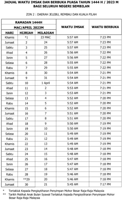 Jadual Waktu Berbuka Puasa 2024 (Negeri Sembilan) - Blog Rojak