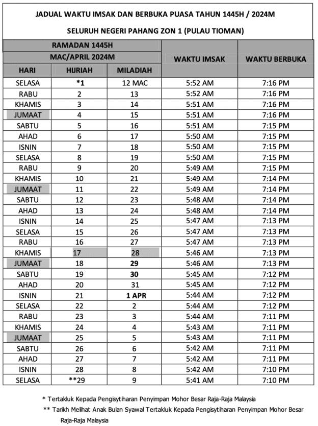 Jadual Waktu Berbuka Puasa 2024 (Pahang)