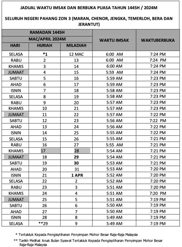 Jadual Waktu Berbuka Puasa 2024 (Pahang)