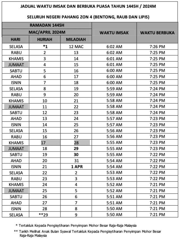 Jadual Waktu Berbuka Puasa 2024 (Pahang)