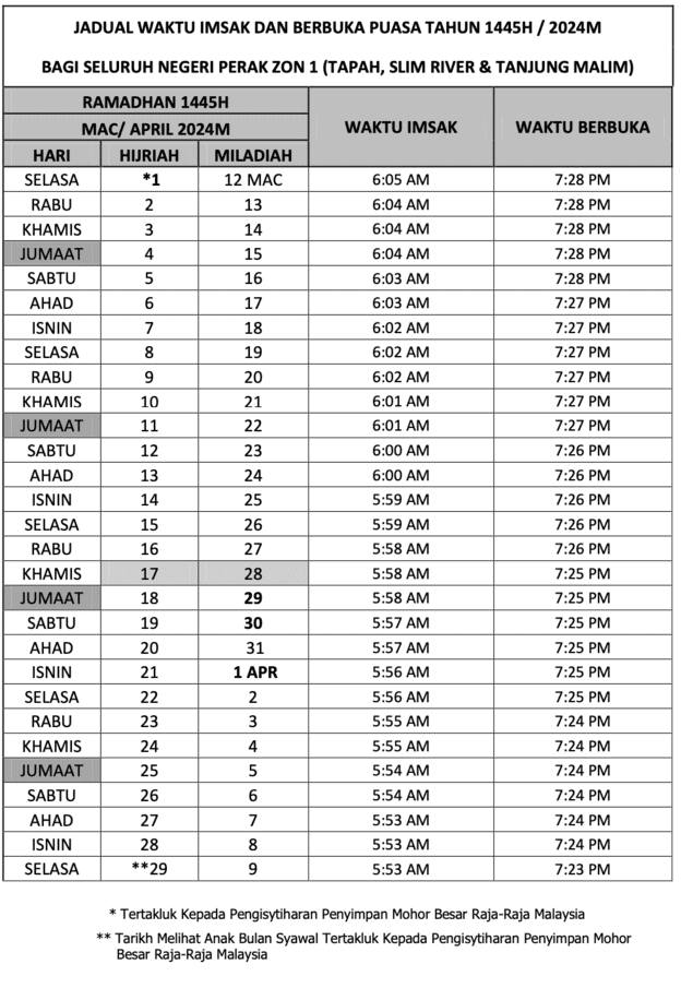 Jadual Waktu Berbuka Puasa 2024 (Perak)