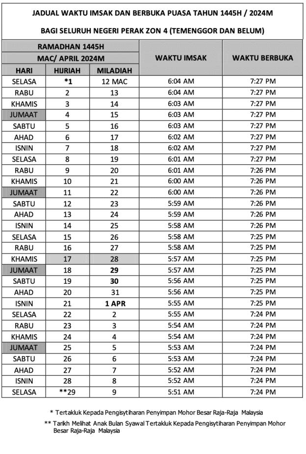 Jadual Waktu Berbuka Puasa 2024 (Perak)