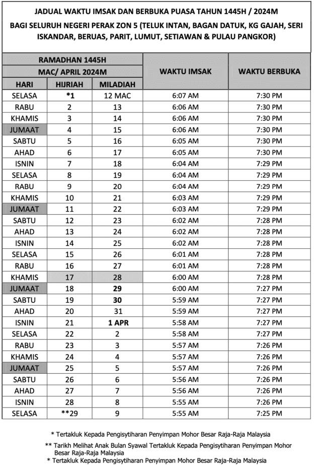 Jadual Waktu Berbuka Puasa 2024 (Perak)