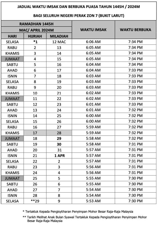 Jadual Waktu Berbuka Puasa 2024 (Perak)