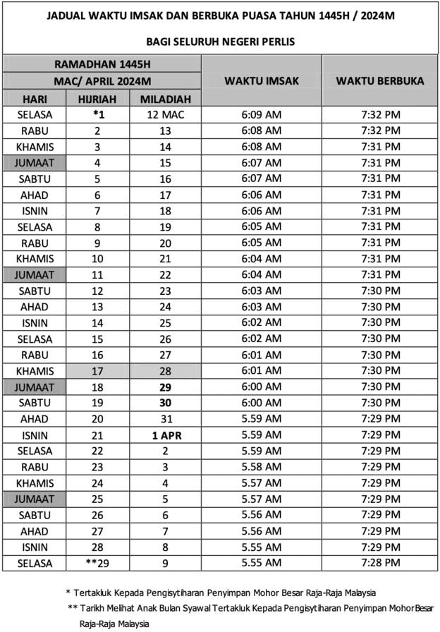 Jadual Waktu Berbuka Puasa 2024 (Perlis)