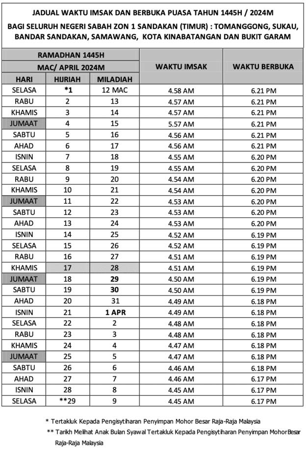 Jadual Waktu Berbuka Puasa 2024 (Sabah)