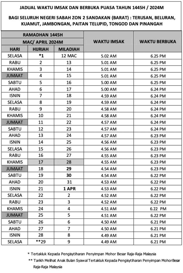 Jadual Waktu Berbuka Puasa 2024 (Sabah)