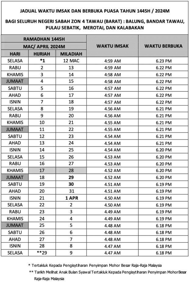 Jadual Waktu Berbuka Puasa 2024 (Sabah)