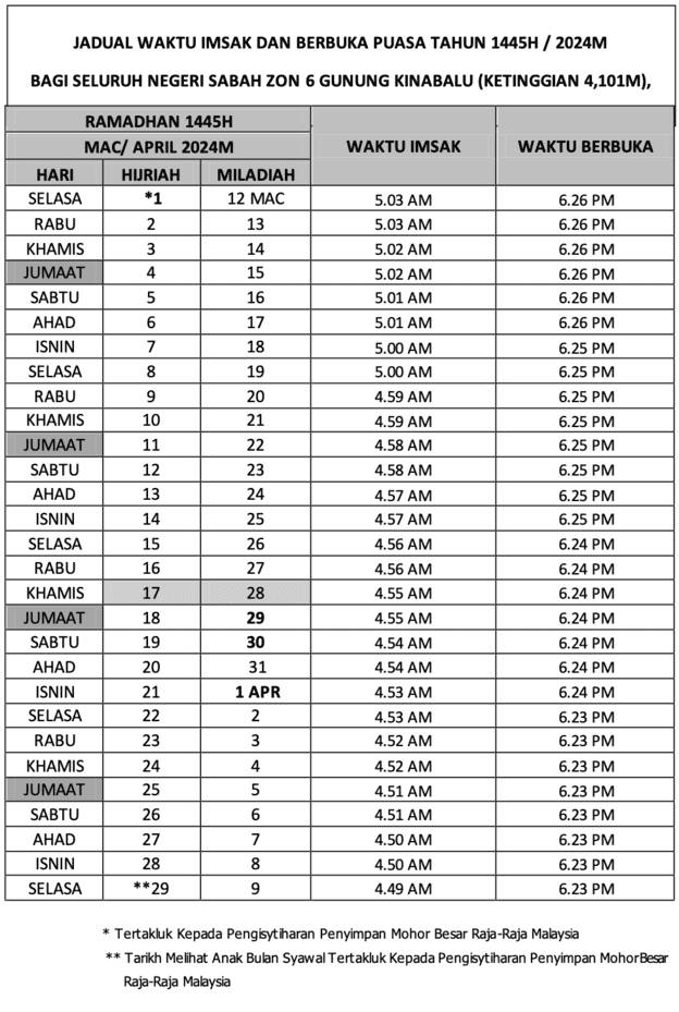 Jadual Waktu Berbuka Puasa 2024 (Sabah)