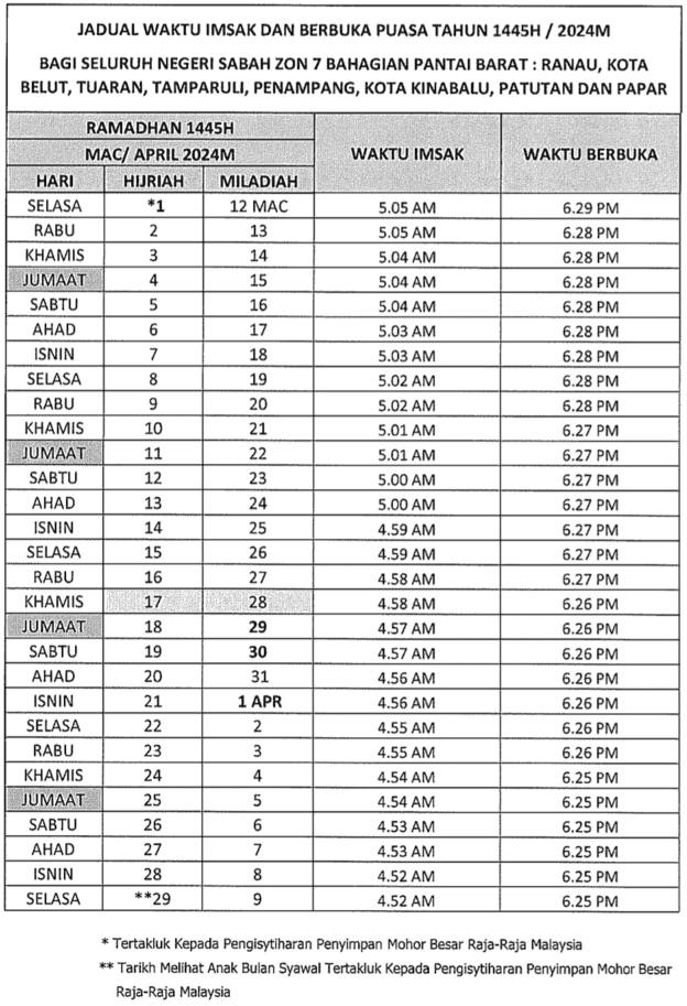 Jadual Waktu Berbuka Puasa 2024 (Sabah)