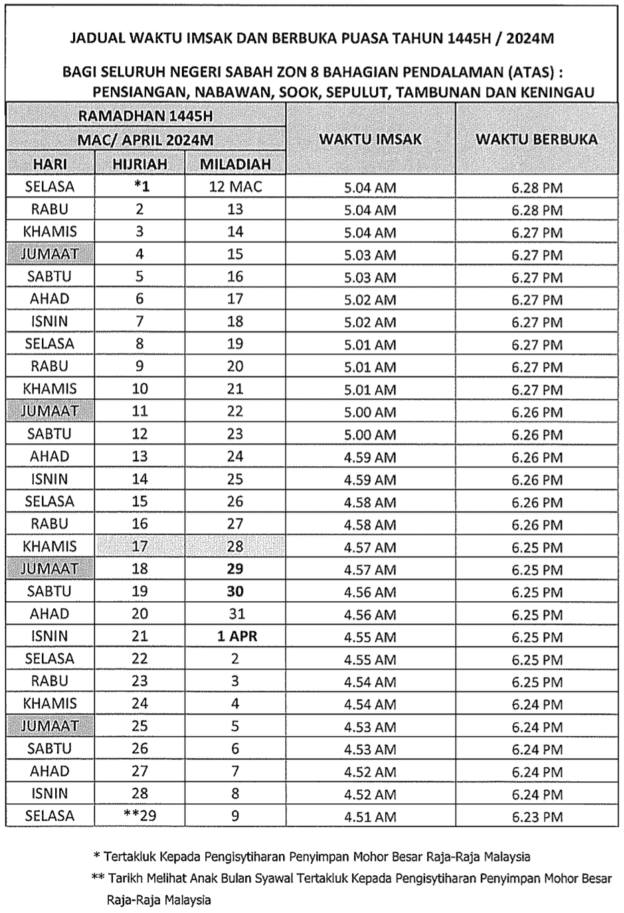 Jadual Waktu Berbuka Puasa 2024 (Sabah)