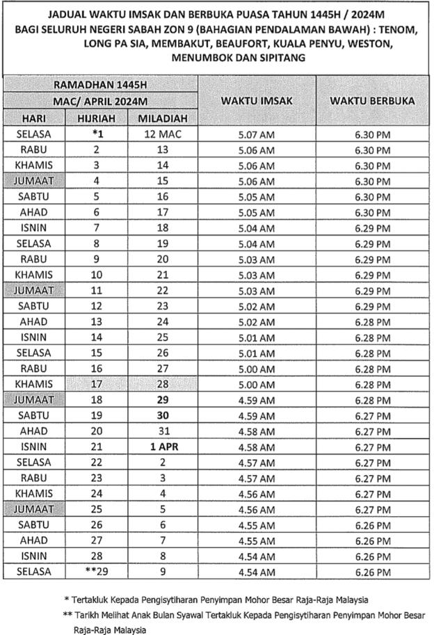 Jadual Waktu Berbuka Puasa 2024 (Sabah)