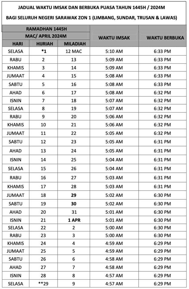 Jadual Waktu Berbuka Puasa 2024 (Sarawak)