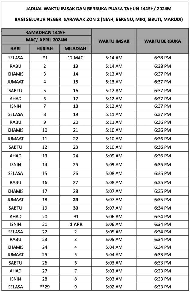 Jadual Waktu Berbuka Puasa 2024 (Sarawak)