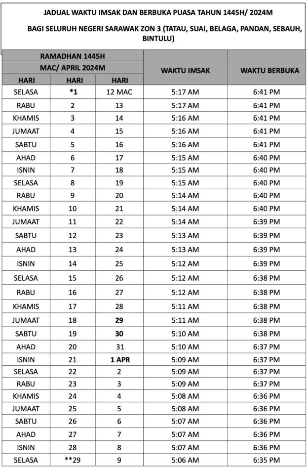 Jadual Waktu Berbuka Puasa 2024 (Sarawak)