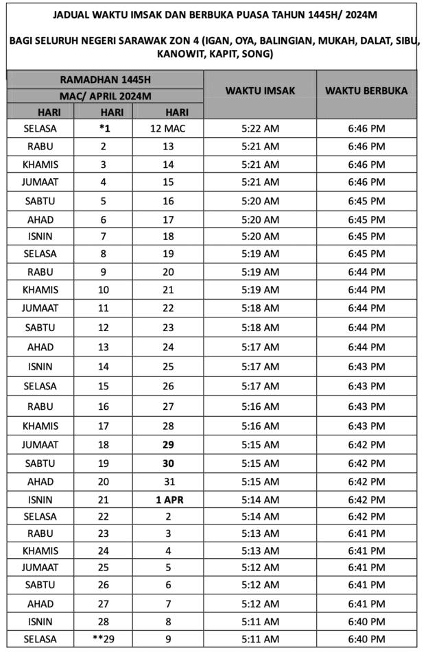 Jadual Waktu Berbuka Puasa 2024 (Sarawak)