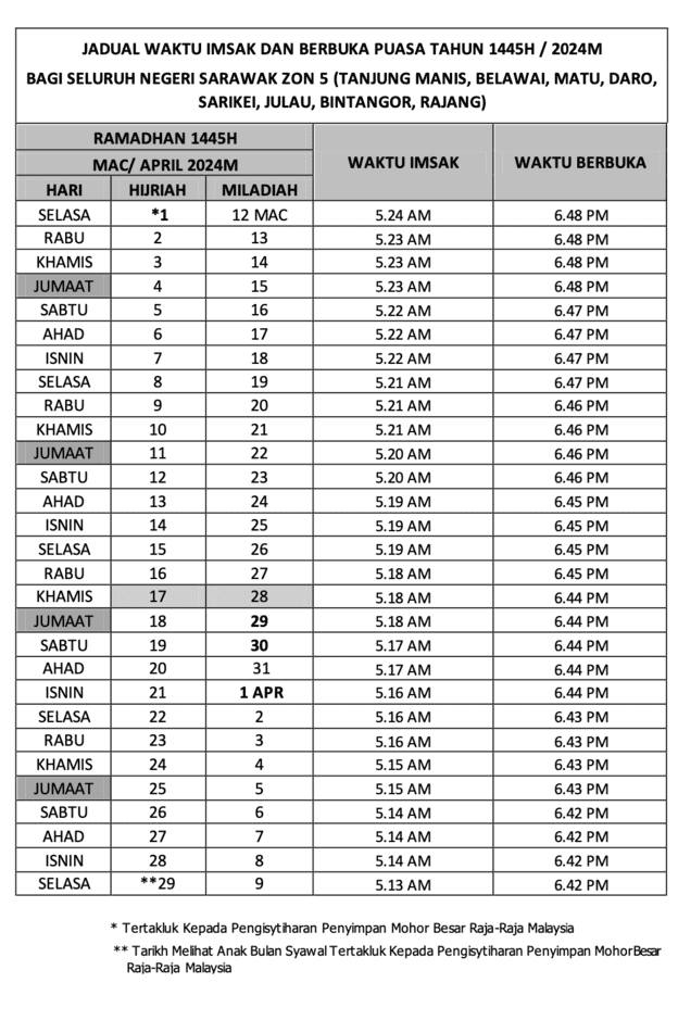 Jadual Waktu Berbuka Puasa 2024 (Sarawak)