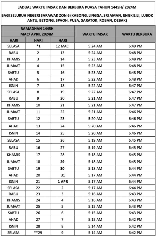 Jadual Waktu Berbuka Puasa 2024 (Sarawak)