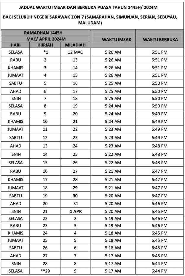 Jadual Waktu Berbuka Puasa 2024 (Sarawak)