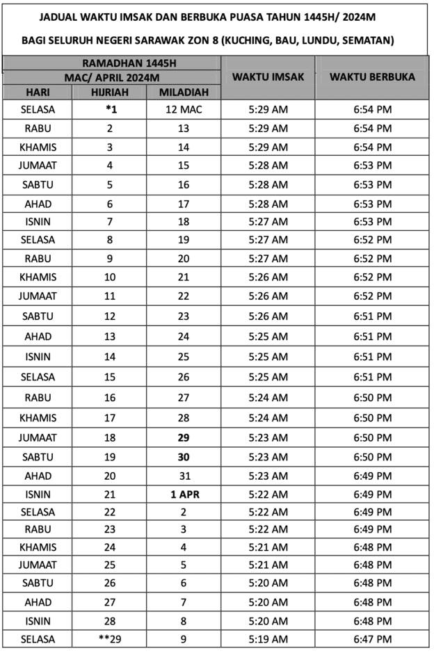 Jadual Waktu Berbuka Puasa 2024 (Sarawak)