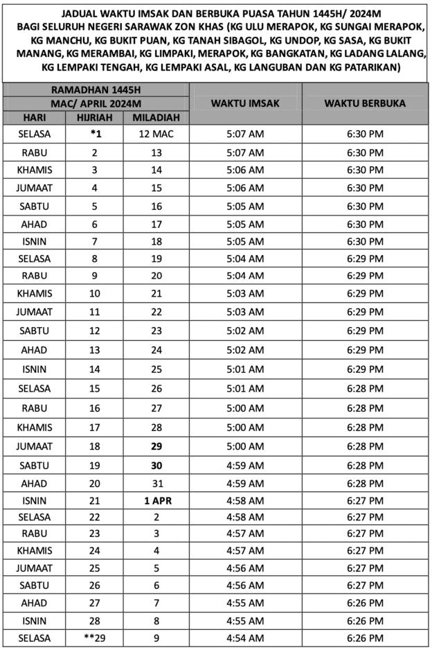 Jadual Waktu Berbuka Puasa 2024 (Sarawak)