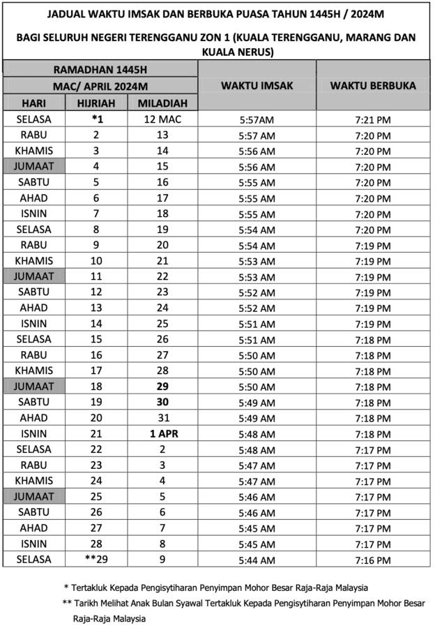 Jadual Waktu Berbuka Puasa 2024 (Terengganu)