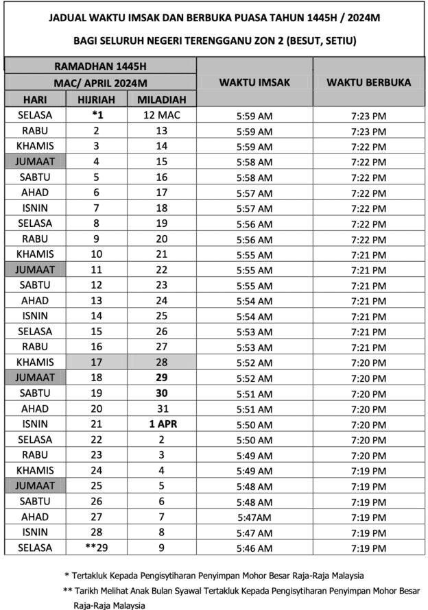 Jadual Waktu Berbuka Puasa 2024 (Terengganu)