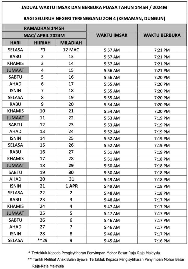 Jadual Waktu Berbuka Puasa 2024 (Terengganu)