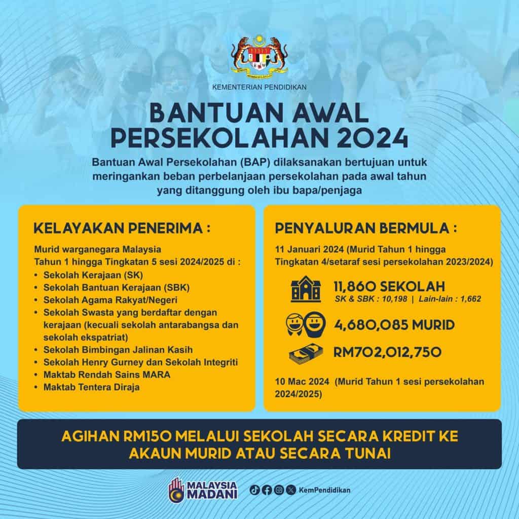 Bantuan Awal Persekolahan (BAP) 2024