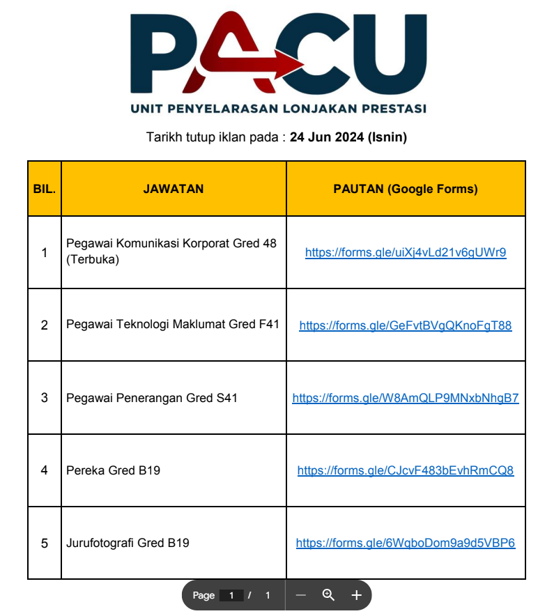 Jawatan Kosong Jabatan Perdana Menteri : Pelbagai Jawatan Ambilan Jun 2024 ~ Minima SPM Diploma