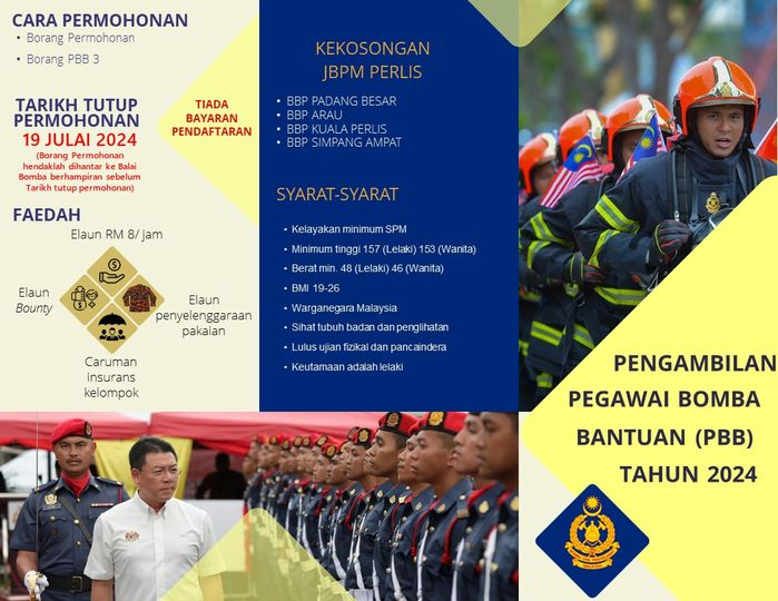 Jawatan Kosong Jabatan Bomba Malaysia : Kelayakan SPM Ambilan 19 Julai 2024