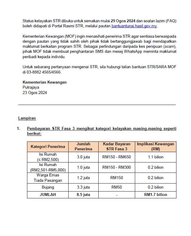 STR Fasa 3 Dikreditkan Bermula 29 Ogos 2024 : Jumlah Bayaran Mengikut Kategori